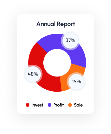 report graphic